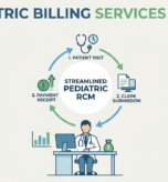 Pediatric Billing Services:Rcm